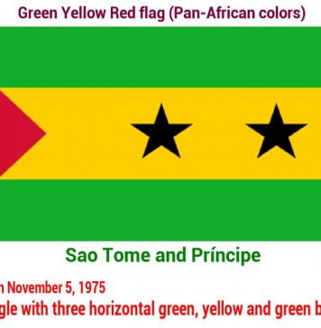 sao-tome-and-príncipe-green-yellow-red-flag-pan-african color