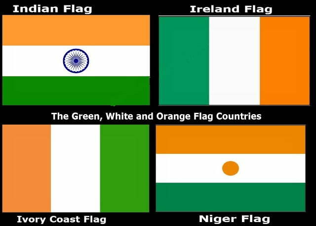 Green White Orange Flag countries