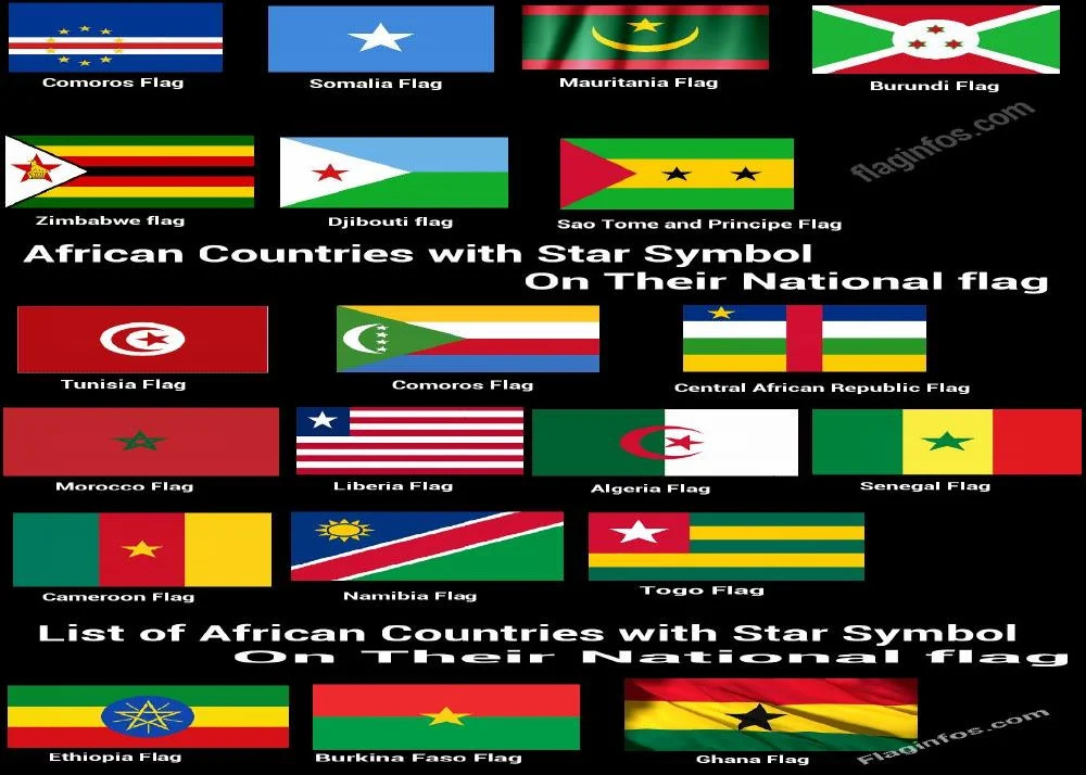 all-african-countries-with-star-symbol-on-theirnational-flag