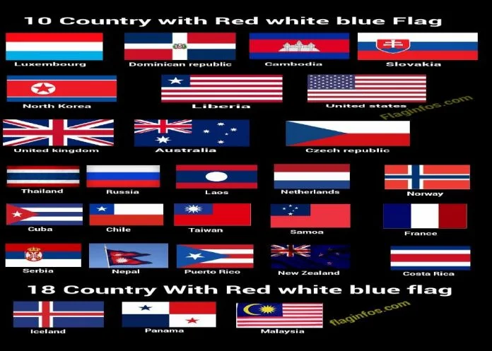 all-country-with-red-white-blue-flag all-country-with-red-white-blue-flag