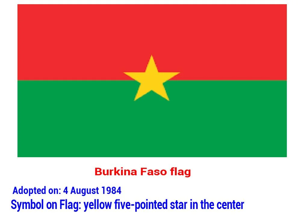 burkina-faso-flag-star-symbol