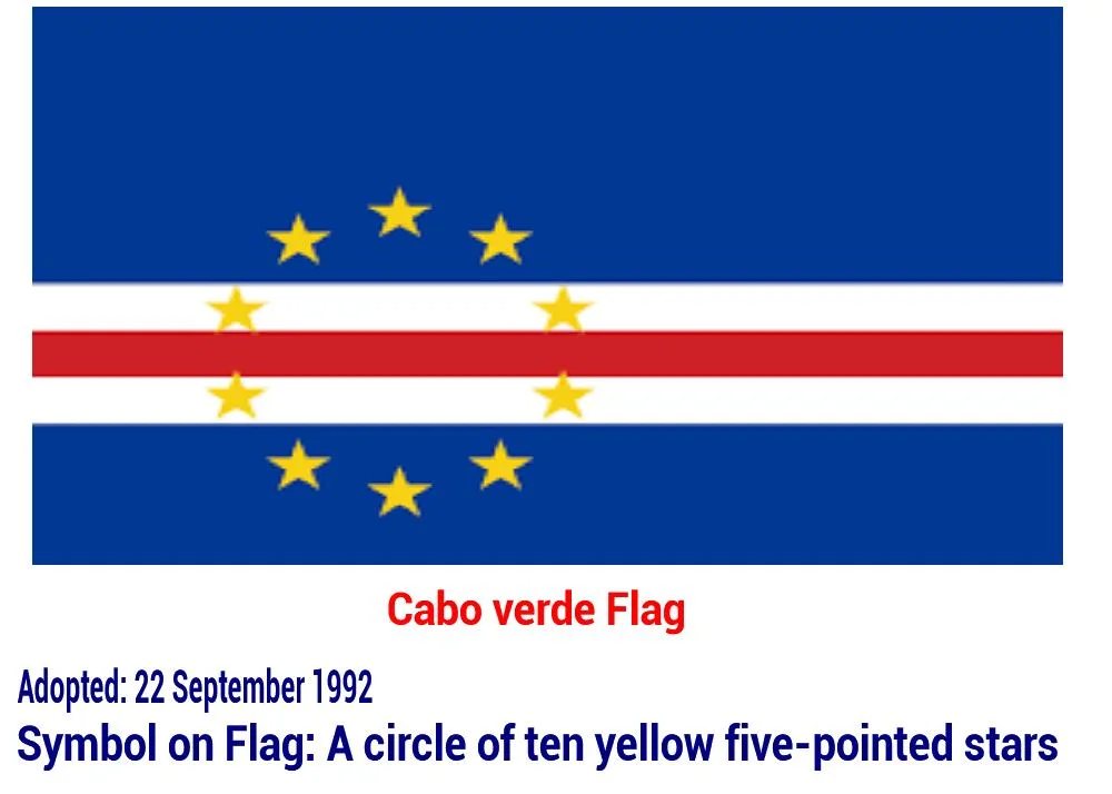 cabo-verde-flag-star-symbol