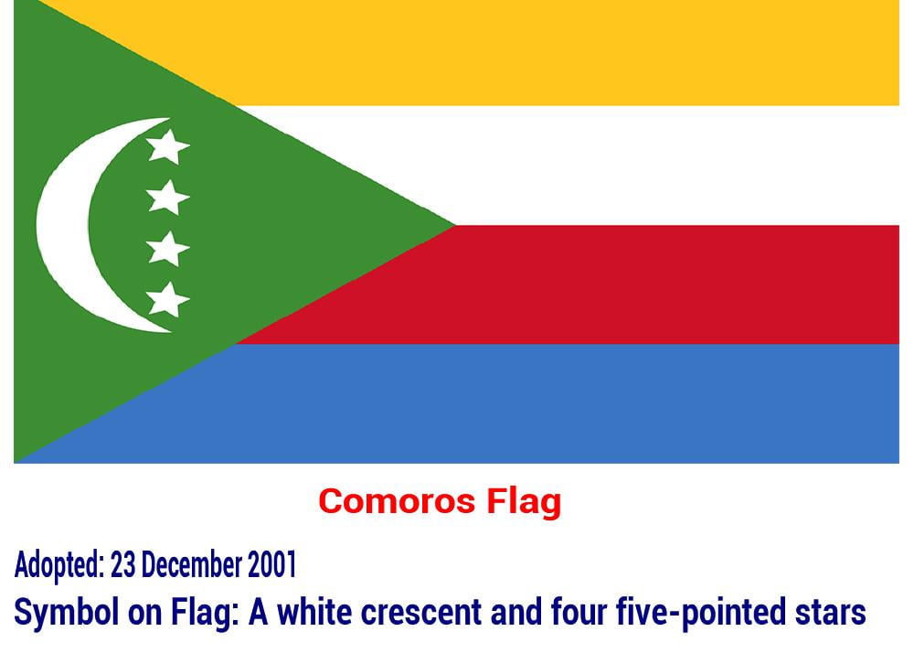 comoros-flag-star-symbol
