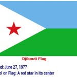 djibouti-flag-star-symbol