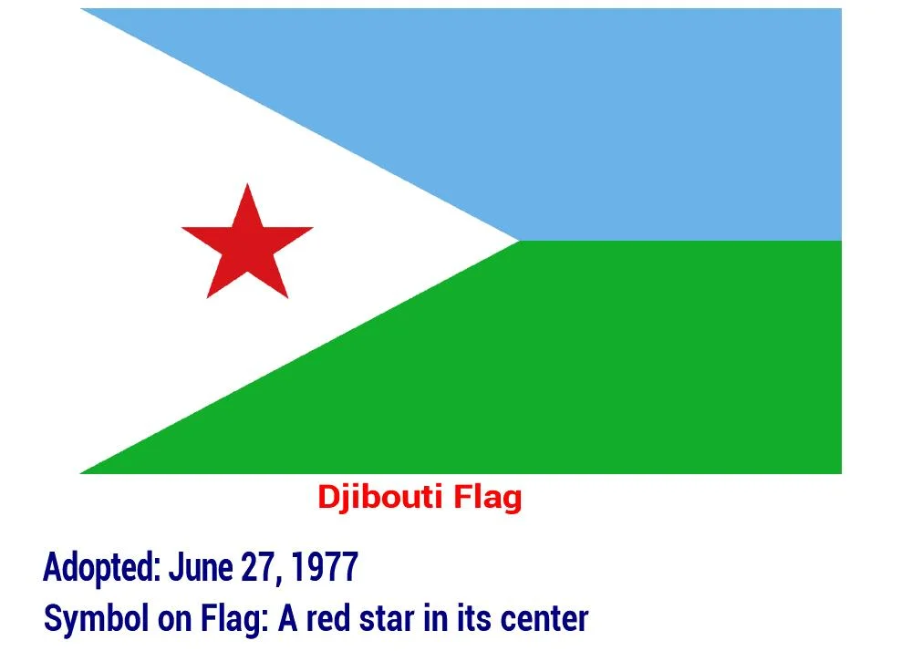 djibouti-flag-star-symbol