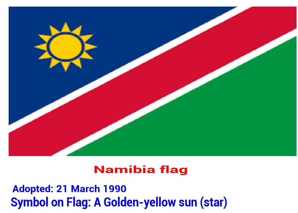 namibia-flag-star-symbol