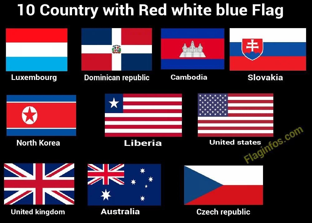 country with red white blue national flag