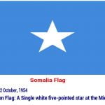 somalia-flag-star-symbol
