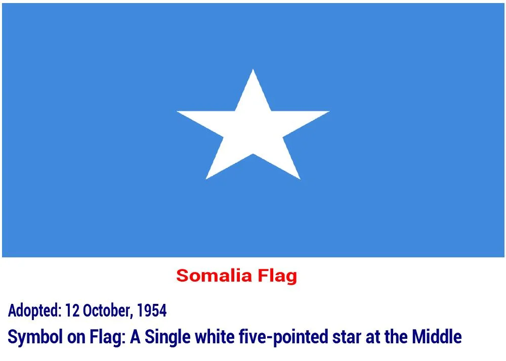 somalia-flag-star-symbol