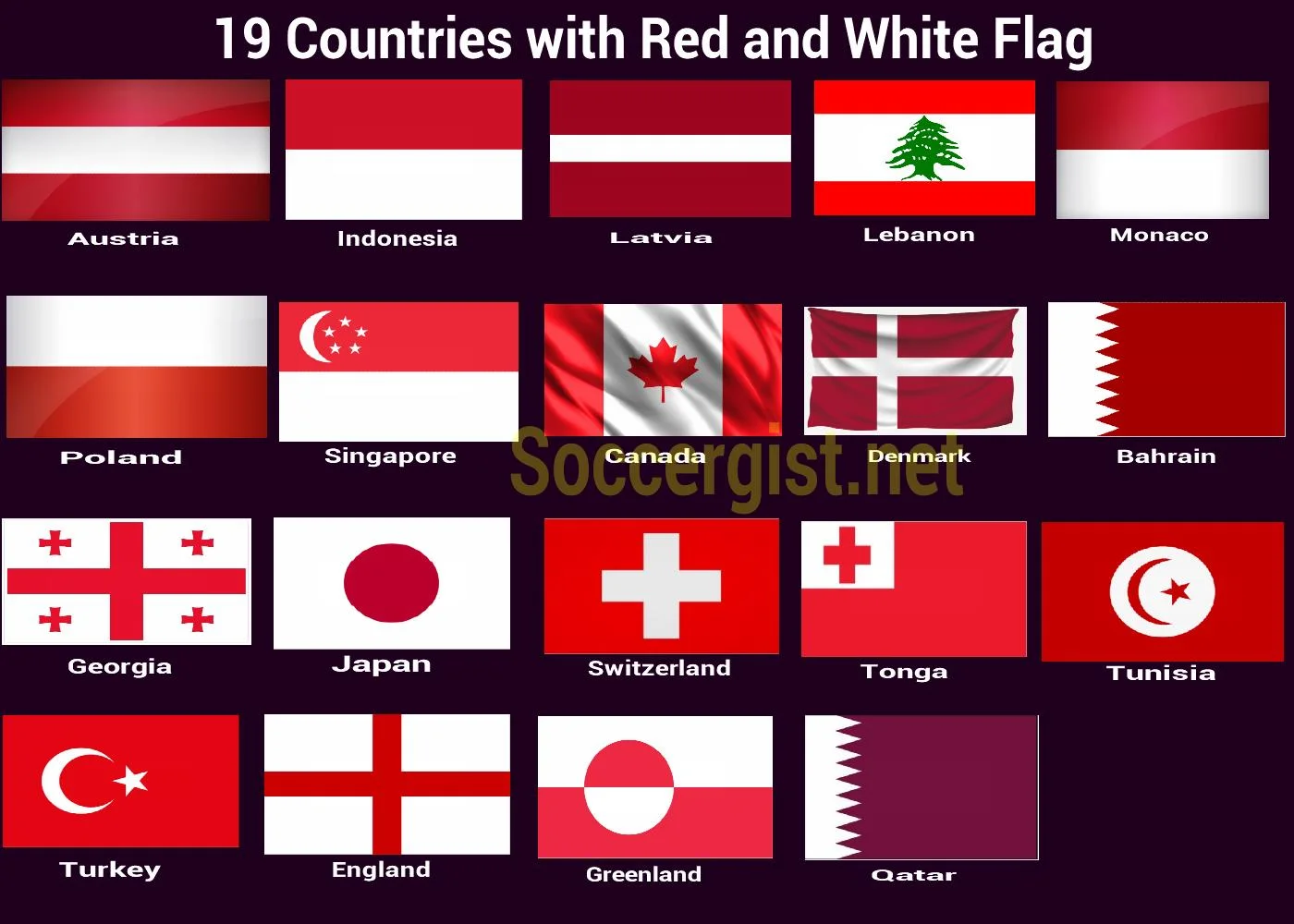 countries-with-red-white-flag