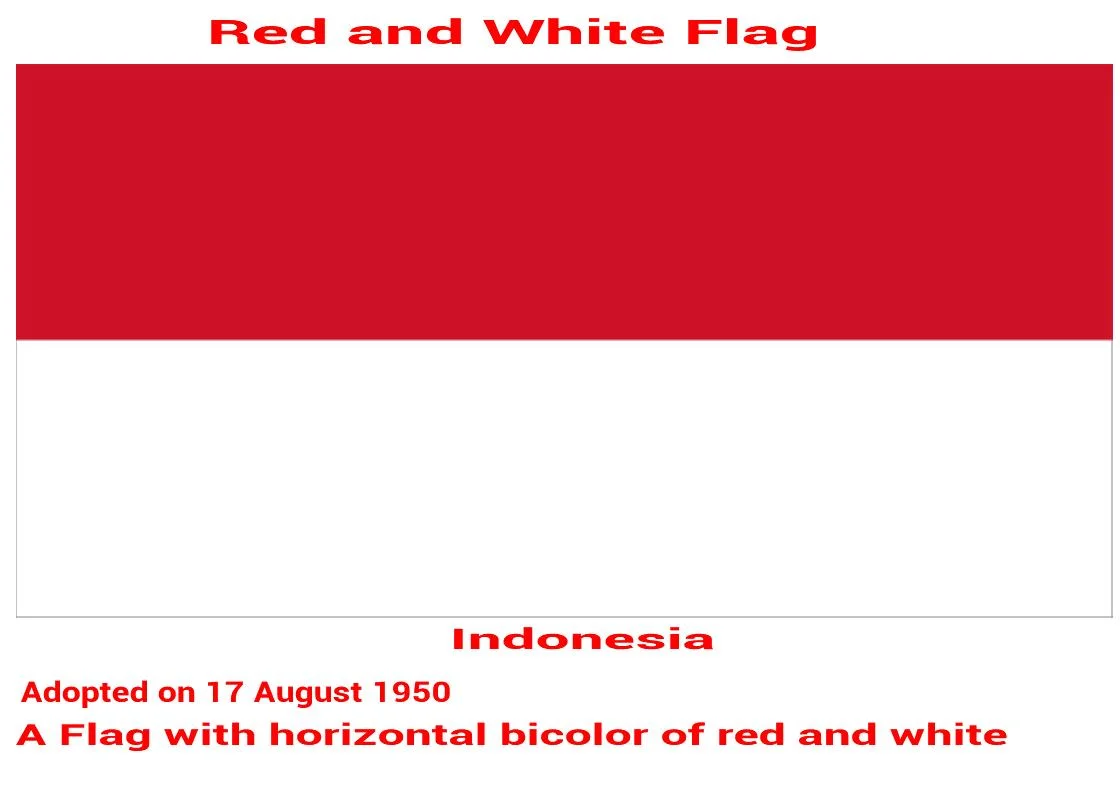 indonésie-drapeau rouge-blanc