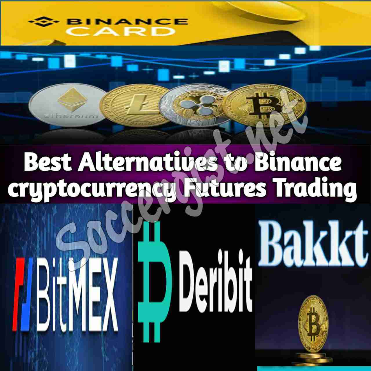 binance-cryptocurrency-futures-trading-alternative