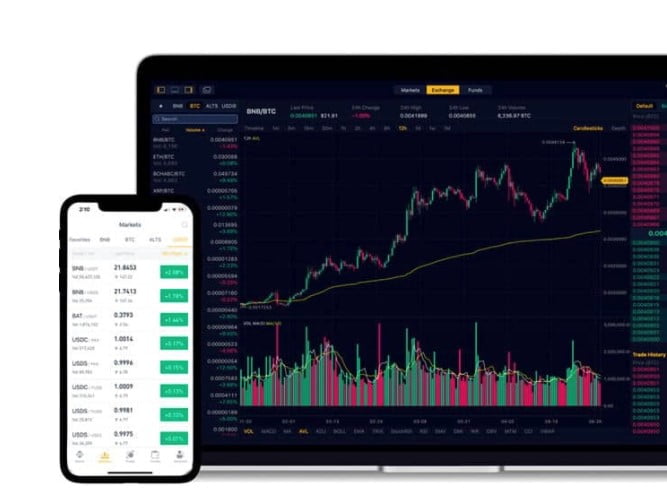 cryptocurrency-trading