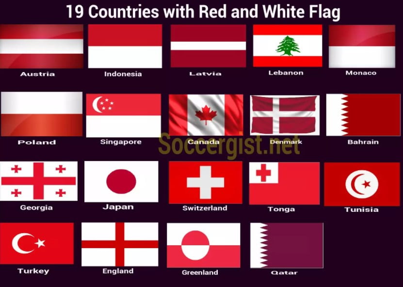 países con bandera roja y blanca