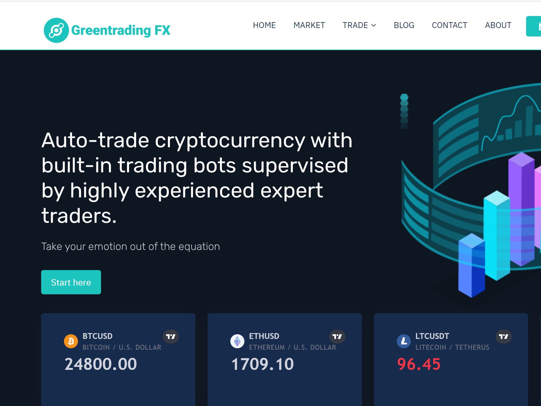 greentradingfx-com-legit-or-scam
