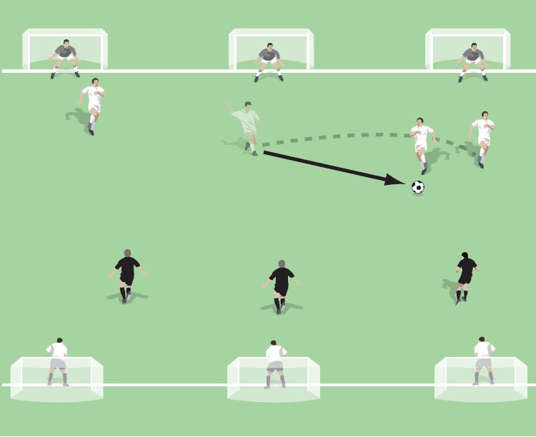 3-goal-3v3-1