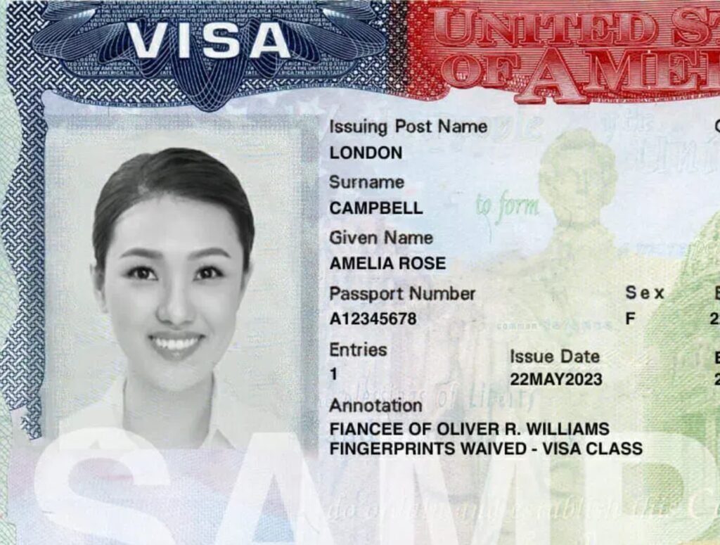 best-usa-visa-for-you